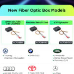 XTRONS Fibre Optic Decoder Boxes – Upgrade Your Inventory Today