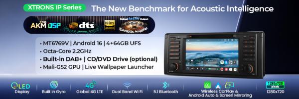 XTRONS IP Series – The New Benchmark for Acoustic Intelligence