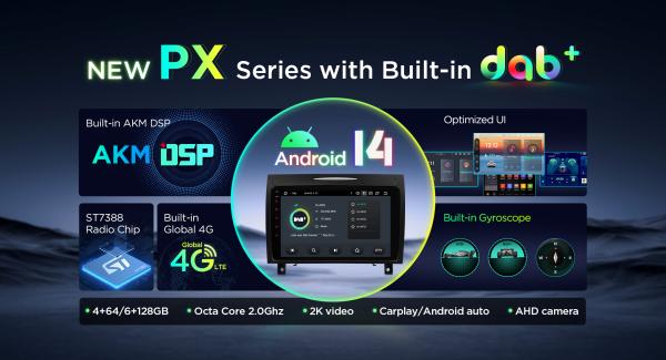 XTRONS PX Series: The Ultimate Built-in DAB+ Car Multimedia Solution