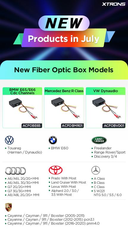 XTRONS Fibre Optic Decoder Boxes – Upgrade Your Inventory Today