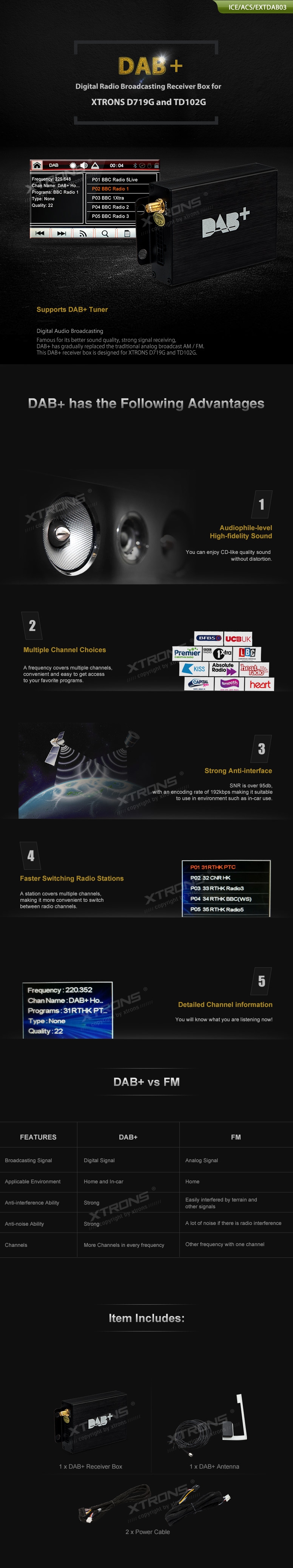 DAB+ Digital Radio Broadcasting Receiver Box for XTRONS 