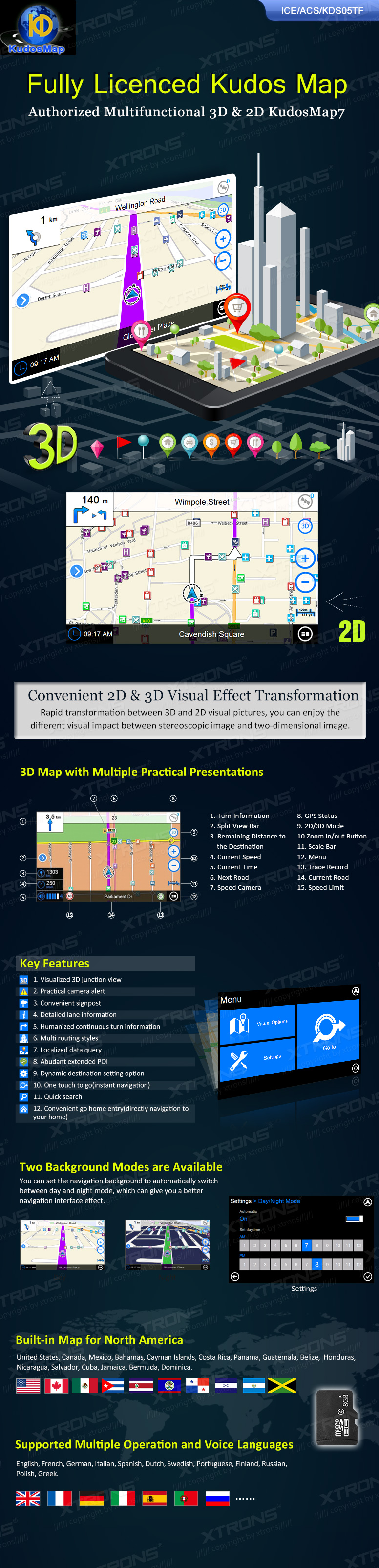 Fully Licenced Kudos Map Authorized Multifunctional 3D 